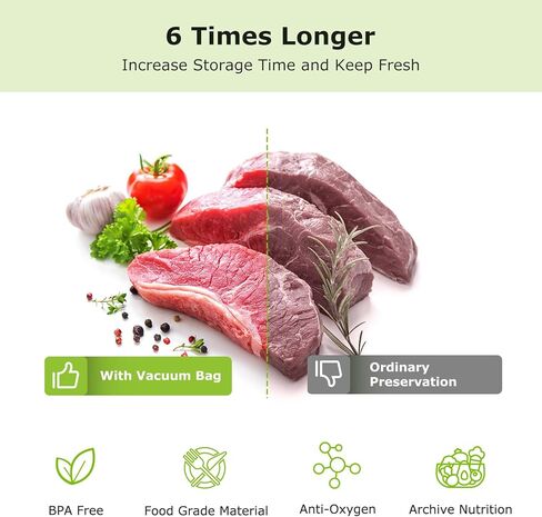 أكياس لفات تفريغ الهواء من Bonsenkitchen، 6 عبوات 3 لفات 11 بوصة × 16 بوصة + 3 لفات 8 بوصة × 16 بوصة، درجة تجارية، شديدة التحمل، خالية من مادة BPA، أكياس تخزين الطعام in Kuwait