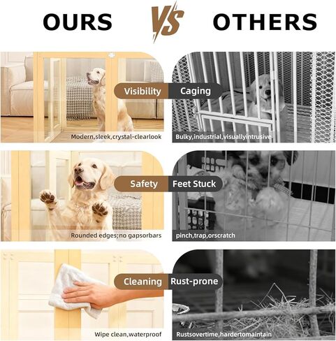 Clear Acrylic Dog Playpen Indoor with Solid Wood Frame, 10 Panels Clear Dog Playpen for Small Dogs, Easy Assembly Acrylic Pet Pen, Safe and Sturdy Play Area for Puppy Rabbit Indoor in Kuwait