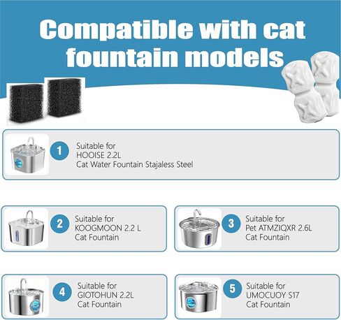 Cat Water Fountain Filter,32p Pet Water Fountain Filter Replacement Screen for 74oz/2.2L Stainless Steel Water Dispenser- 16 Carbon Filters & 16 Foam Filters，4-Layer Filtration Systems in Kuwait