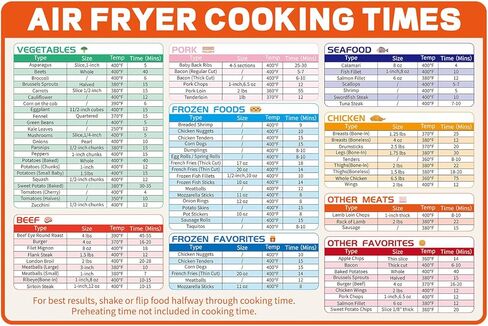 Air Fryer Magnetic Cheat Sheet, 12x8in Airfryer Accessories Cookbook Cooking Guide Strong Magnet Quick Reference Cook Times Chart for Frying Kitchen Appliances Oven Pot in Kuwait