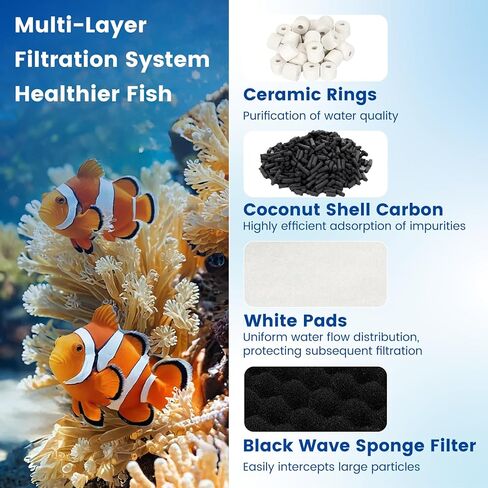 24 PCS Fx6 Aquarium Media Kits, Compatible with Fluval FX4/FX5/FX6 Canister Filters, Including Bio-Foam Block, Carbon Sponge Filter, Ceramic Ring, Silicone Lubricant, Activated Carbon, Mesh Bag in Kuwait