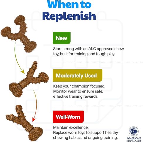 American Kennel Club 3 عبوات من ألعاب مضغ الكلاب لتدريب الكلاب، ألعاب الكلاب المملوءة بالخشب PP Spiky Wishbone، ألعاب الكلاب المتينة للمضغ المعتدل، لحم البقر المعطر للمشاركة طويلة الأمد، يدعم صحة الأسنان in Kuwait