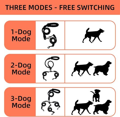 3 Dog Leash，360 ° Rotating Anti Entanglement Dog Leash, Suitable for Carrying Multiple Beloved Dogs for Travel in Kuwait
