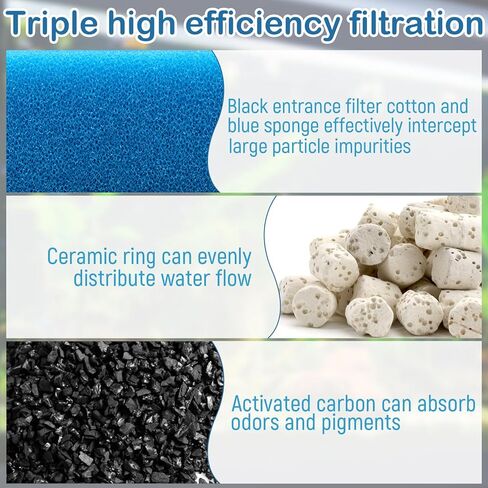 Aquarium Media Maintenance Kit Replacement for Fluval AC30 Power Filter, Includes 1 Blue Foam Filters, 2 Intake Strainer Sponge,1Pack Ceramic Rings and 2 Pack Activated Carbon in Kuwait