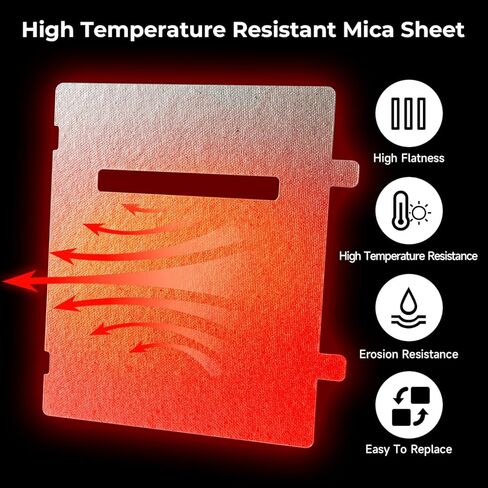 Microwave Canopy Waveguide Cover Mica Sheet Replacement Compatible with GE Profile ZSB9132N2SS PWB7030SL4SS Replace#: WB06X10638 in Kuwait