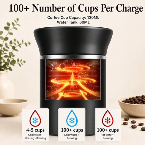 Portable Espresso Machine for Travel, Travel Coffee Maker Self Heating with USB-C, 20 Bar Coffee Machine 3in1 Compatible with Ground Coffee, Nespresso Capsule & DG Pods for Camping - Black in Kuwait
