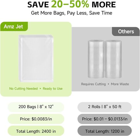 Vacuum Sealer Bags for Food, 200 Count, 8" x 10" Pre Cut Vacuum Seal Bags, BPA Free Embossed Food Saver Vacuum Sealer Bags for Freezer Storage, Meal Prep, Sous Vide, Heavy Duty Commercial Grade in Kuwait