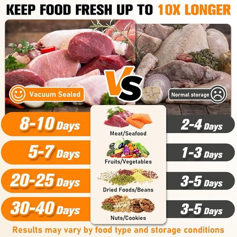 Vacuum Sealer Machine for Food with Built-in Cutter, 6-in-1 One-Touch Automatic Food Vacuum Sealer, Dry & Wet Modes, Digital Timer, Compact Food Saver Vacuum Sealer with 30 Bags Grey in Kuwait