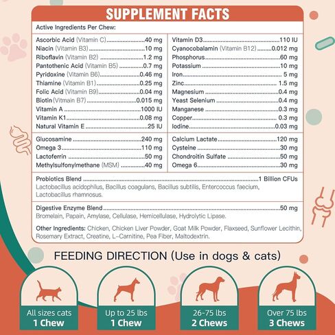 Dog Multivitamin with Glucosamine, Omega 3, Minerals, Probiotics and Enzymes, Dog Vitamins and Supplements for Joint, Skin & Coat Care, Digestive and Immune Health, Chicken Flavor - 120 Chews in Kuwait