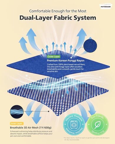 حزام الكلاب PETHROOM Comfort-X 2.0 - سترة خفيفة الوزن وناعمة سهلة الارتداء والخلع، سهلة الارتداء والخلع بإبزيم بلمسة واحدة، شبكة ثلاثية الأبعاد قابلة للتنفس، مبطنة وممتصة للصدمات، قابلة للتعديل للكلاب المتوسطة الصغيرة (صغيرة) in Kuwait