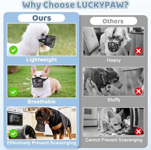 LUCKYPAW شبكة كمامة للكلاب الصغيرة والمتوسطة الحجم يوركشاير بودل داشهند جرو كمامة لمكافحة العض الكسح مضغ للعناية بالطبيب البيطري يزور خياطة ودية (أسود، XS / S (خطم Cir: 6.5-7.25")) in Kuwait