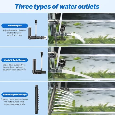 External Hang-On-Back Aquarium Filter, 4-Stage Filtration Fish Tank Filter with Oil Skimmer, Adjustable Flow & Oxygenation, Duckbill Nozzle & Shower Spray Bar, Power Filter for 30-60 Gallon in Kuwait