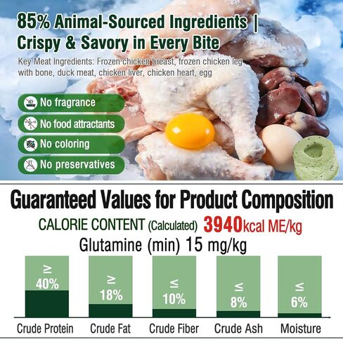 Dog Dental Chews for Bad Breath, Tartar & Gum Support, Breath Freshener Cubes Dog Dental Treats for Oral Care and Hygiene, 1.41oz/40g in Kuwait