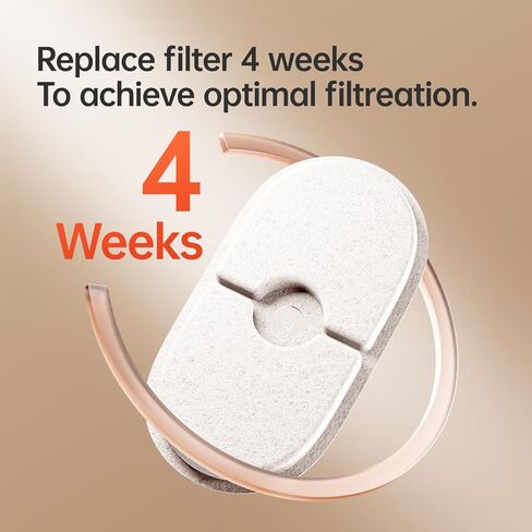 6-Pack Replacement Filters for PETSEE S1 Series Automatic Pet Water Fountain – Triple Filtration System, Removes Impurities & Hair, Easy to Use, Replace Every 4 Weeks in Kuwait