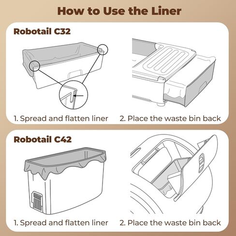 Self Cleaning Litter Box Accessories - Liners for Robotail-C32/C42&UBPET-C31/C41&Meowant-SC01/SC02/SC03/SC09 Self Cleaning Cat Litter Box, 60 PCS in Kuwait