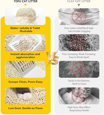 Tofu Cat Litter - Ultra Absorbent，Fast Clumping，Really Dust-Free，Flushable & Septic-Safe, Low Tracking Pea Fiber Litter for Multi-Cat Households，Light Milky Scent in Kuwait