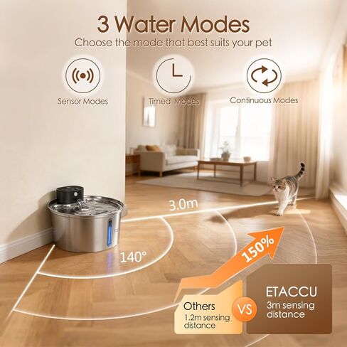 ETACCU Wireless Cat Water Fountain Stainless Steel - 3.2L/108oz, Pet Water Fountain Battery Operated with Motion Sensor, 3 Modes, Quiet Pump, Cordless Water Fountain for Cats and Small Dogs in Kuwait