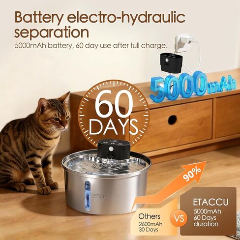 ETACCU Wireless Cat Water Fountain Stainless Steel - 3.2L/108oz, Pet Water Fountain Battery Operated with Motion Sensor, 3 Modes, Quiet Pump, Cordless Water Fountain for Cats and Small Dogs in Kuwait