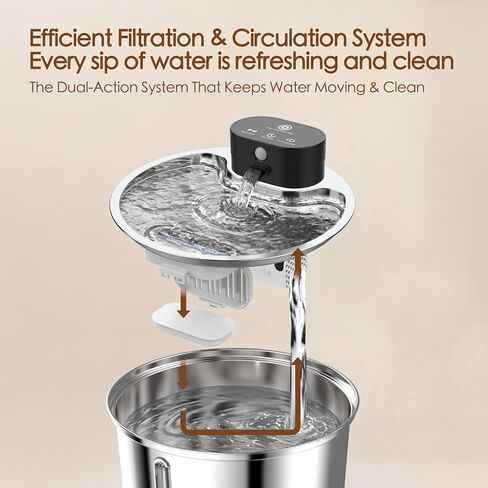 ETACCU Wireless Cat Water Fountain Stainless Steel - 3.2L/108oz, Pet Water Fountain Battery Operated with Motion Sensor, 3 Modes, Quiet Pump, Cordless Water Fountain for Cats and Small Dogs in Kuwait