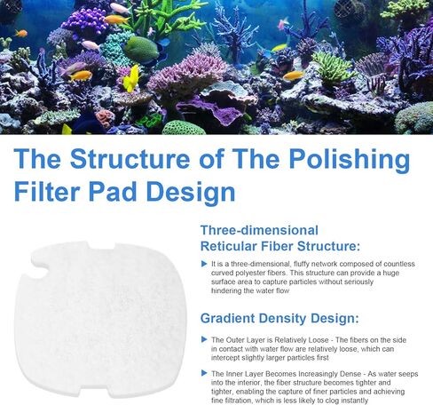 Polishing Filter Pads Replacement for Marineland Aquarium Filters, Fish Tank Filter Pad Compatible with Marineland C-Serie C-60/C-130 and Marineland Magniflow Filter Cartridge, 8 Pcs Rite-Size S in Kuwait