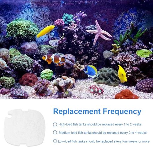 Polishing Filter Pads Replacement for Marineland Aquarium Filters, Fish Tank Filter Pad Compatible with Marineland C-Serie C-60/C-130 and Marineland Magniflow Filter Cartridge, 8 Pcs Rite-Size S in Kuwait