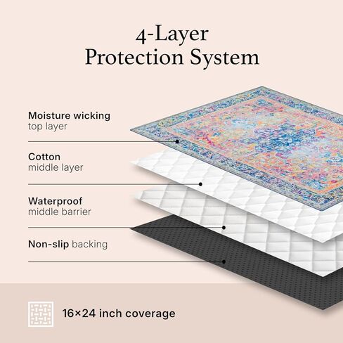 Lovewag Pets Reusable 2-Pack Small Animal Pet Bedding Mats - 16" x 24" Inch Hamster Bedding - Machine Washable Guinea Pig Cage Liners-Guinea Pigs,Rabbits & Ferrets Waterproof Pee Pad (Mystic Fuchsia) in Saudi Arabia