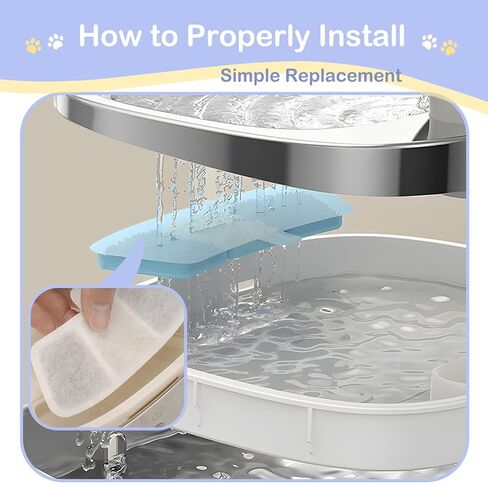 24+24 Pack Replacement Filters for Oneisall PW04 3.5L Wireless Cat Water Fountain, Includes 24 Filters & 24 Sponges (24Pack) in Saudi Arabia
