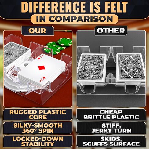 Card Holders for Playing Cards - 360° Dual Deck Revolving Card Holder Stand Phase 10 Card Game Holder Uno Card Game Plastic Tray - Clear Card Holder for Poker Tables Playing Card Holders for Adults in Saudi Arabia
