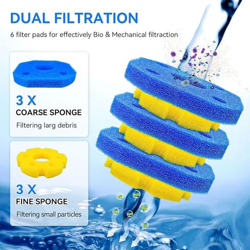 6Pack Sponge Filter Replacement for VIVOHOME Pond Filter 2380 GPH 2630 GPH or VIVOGROW 2380/2630 GPH Bio Pressure Pond Filter Media Pads for Sunsun CPF-250/180 for Outdoor Ponds, Koi Ponds in Kuwait