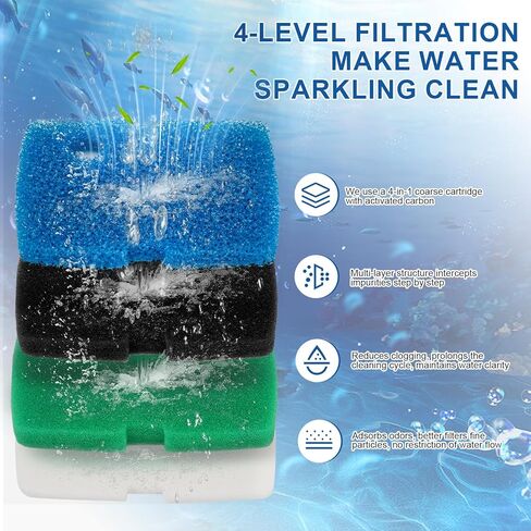 استبدال وسادات فلتر العلبة البديلة لـ Cascade 700/1000 CCF2UL/CCF3UL Generic Aquarium Floss Media، 4 قطع من وسادات الفلتر الحيوي الإسفنجية (1xCoarse، 2xMedium، 1xFine)، 12 قطعة من وسادات الخيط البيضاء in Kuwait