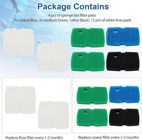 استبدال وسادات فلتر العلبة البديلة لـ Cascade 700/1000 CCF2UL/CCF3UL Generic Aquarium Floss Media، 4 قطع من وسادات الفلتر الحيوي الإسفنجية (1xCoarse، 2xMedium، 1xFine)، 12 قطعة من وسادات الخيط البيضاء in Kuwait