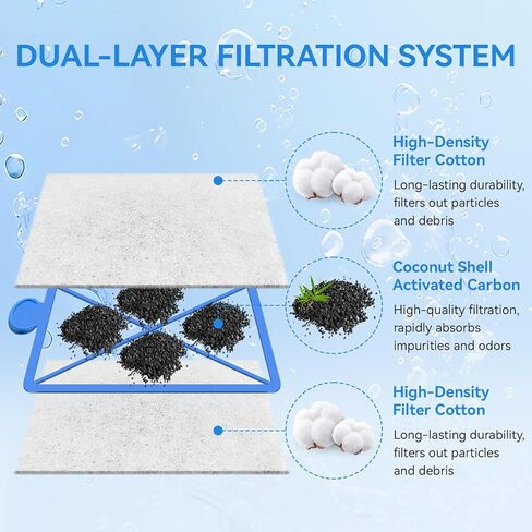 6 Pack Replacement Filter Carridges Large for Zilla Turtle Kit Filter, Turtle Tank Filter Cartridges Compatible with Zilla Internal Filter 40G and Large Basking Platform Filter 40G in Kuwait