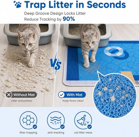 Fatcatjoy Cat Litter Mat 35"×24", Cute Summer Pool Design, Large PVC Wire Loop Litter Trapping Mat, Non-Slip Waterproof Cat Litter Box Mat, Machine Washable, Fade-Resistant, 3-in-1 Pet Mat for Cats in Kuwait