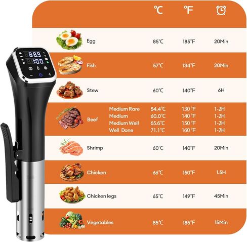 طباخ WiFi Sous Vide مطور بقدرة 2.4 جيجا بايت، ودائرة غمر دقيقة بقدرة 1100 واط مع تحكم في درجة الحرارة ±0.1 درجة فهرنهايت، ومقاومة للماء IPX7، وتشغيل هادئ، وشاشة LED و4 وسائل حماية للسلامة in Kuwait