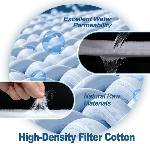 Aquarium Filter Pads,Filter Floss for Fish Tank,Aquarium Filter polishing pad(15.8 * 47.2 * 0.43in) in Kuwait
