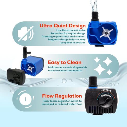 Aqua Dream 80 GPH Submersible Pump - 4.5W Adjustable Ultra Quiet Water Pump for Aquariums and Fountains, 2.25ft Max Lift, Indoor/Outdoor Hydroponic Fish Tank Pump - 1 Pc in Saudi Arabia