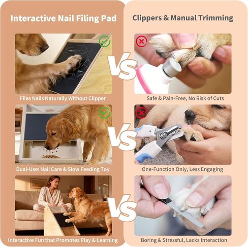 Dog Scratch Pad for Nails: Quiet Dog Scratch Board with Treats, Easy Change Dog Nail Board with 2 Sandpaper Sheets, Interactive Paw Nail Scratcher & Slow Feeder Toy (Creamy White) in Kuwait