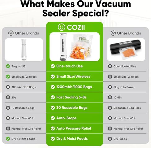 COZII Vacuum Sealer for Food, Powerful Handheld Vacuum Sealer with 30 Reusable Bags, Rechargeable Design with Visible Detachable Tank, Portable Food Saver for Kitchen Camping Travel and Meal Prep in Kuwait