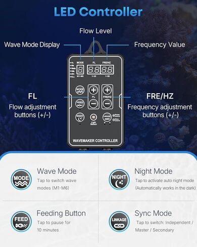 صانع موجة Pawfly لأحواض السمك 2100 GPH، حوض السمك Powerhead DC 24V 10W، مضخة دوران حوض السمك مع قاعدة مغناطيسية، صانع الموجات لخزان المياه المالحة للمياه العذبة 30-300 جالون in Kuwait