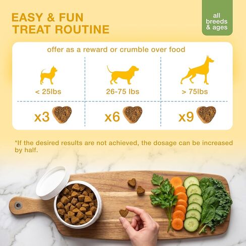 Dog Anal Gland Chews – No Scoot for Dogs with Pumpkin for Dogs, Fiber & Prebiotics – Anal Gland Support, Dog Probiotics for Digestive Health & Dog Digestive Support – 180 Duck Chews in Kuwait