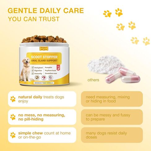 Dog Anal Gland Chews – No Scoot for Dogs with Pumpkin for Dogs, Fiber & Prebiotics – Anal Gland Support, Dog Probiotics for Digestive Health & Dog Digestive Support – 180 Duck Chews in Kuwait