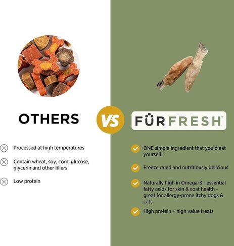 Freeze Dried New Zealand Green Lipped Mussels Healthy Dog & Cat Treats - Single Ingredient, No Artificial Colours, Additives, or Preservatives | Omega-3 | Joint & Hip Health | Grain Free in Kuwait