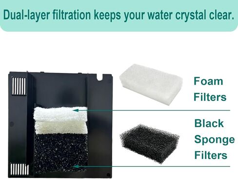 5-Pack Aquarium Filter Media Set Compatible with SYSENCIAGA 1.2 Gallon Desktop Fish Tank 3500 Self-Cleaning Smart Aquarium (Includes 2 Sponge Filters, 2 Foam Filters & 1 Filter Hook) in Kuwait