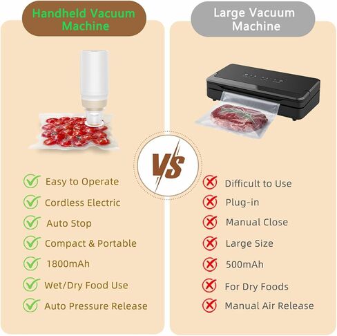Compact Vacuum Sealer for Food with 30 Reusable Vacuum Bags, Powerful Handheld Wireless Vacuum Sealer Machine, Seal Food 6X Fresh Longer, Portable, Easy-Clean in Kuwait