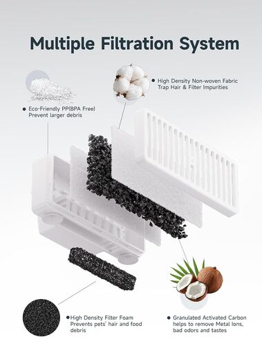 6-Pack T-Shaped Pet Fountain Filter, 3-Layer Carbon Replacement Filter Compatible with Pioneer Swan Serene Mini Vortex Food & Water Station Fountain for Cat Dog Drinking Water in Kuwait