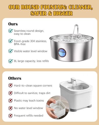 Dog Water Fountain Stainless Steel 8L Automatic Pet Waterer, Quiet Pump, Visible Water Window, Easy to Clean for Large Dogs & Multi-Pet Homes in Kuwait