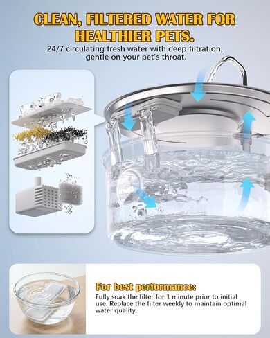 Dog Water Fountain Stainless Steel 8L Automatic Pet Waterer, Quiet Pump, Visible Water Window, Easy to Clean for Large Dogs & Multi-Pet Homes in Kuwait