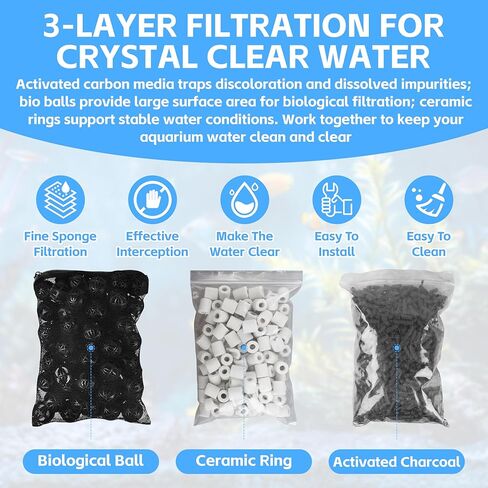 Aquarium Filter Media Double Pack - Activated Carbon, Bio Balls & Ceramic Rings Fit Most Filter Systems for Freshwater & Saltwater Fish Tanks in Kuwait