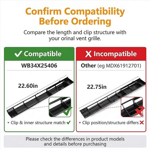 WB34X25406 شبكة تنفيس الميكروويف متوافقة مع GE JNM3163DJ1BB JNM3163RJ1SS JNM3184DP8BB JVM3162RJ1SS استبدال شبكة التهوية العلوية للميكروويف لـ 4465386 AP6040821 PS11774030 EAP11774030 in Kuwait