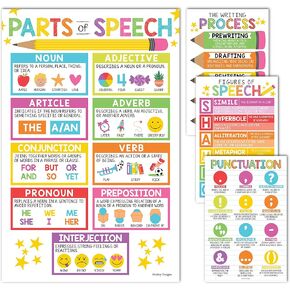 Parts of Speech Posters for Classroom – 4 Laminated Grammar Posters – Writing Process, Punctuation, Nouns Verbs Adjectives Charts – ELA Classroom Decor for Elementary & Middle School – Greenery Theme in Kuwait